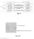 Fig. 03 - Hierarchical/lossless packet preemption to reduce latency jitter in flow-controlled packet-based networks