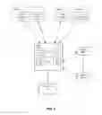 Fig. 03 - Method and apparatus for implementing and managing virtual switches