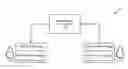 Fig. 01 - Multi-Modal Communication Through Modal-Specific Interfaces