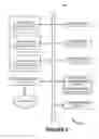 Fig. 07 - Framework to control and measure the flow of messages