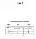 Fig. 08 - Social network reaction reporting device, reporting method, reporting program, and recording medium