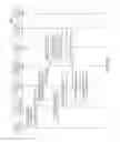 Fig. 28 - Registering client computing devices for online communication sessions