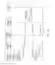 Fig. 35 - Registering client computing devices for online communication sessions