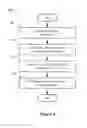 Fig. 07 - Methods, apparatuses and systems for assigning IP addresses in a virtualized environment