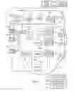 Fig. 02 - Provisioning tool for a content delivery network (CDN)