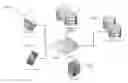 Fig. 01 - System for the unified organization, secure storage and secure retrieval of digital and paper documents