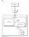 Fig. 01 - Systems and methods for introducing variation in sub-system output signals to prevent device fingerprinting