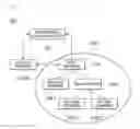 Fig. 02 - NETWORK SYSTEM AND NETWORKING METHOD