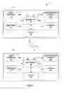 Fig. 02 - Physics-based key generation