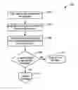 Fig. 01 - ELECTRONIC MAIL SYSTEM AND METHODS