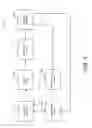 Fig. 02 - ELECTRONIC MAIL SYSTEM AND METHODS