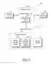 Fig. 02 - Method and system to provide additional security mechanism for packaged web applications