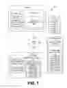 Fig. 02 - Recovery of managed security credentials