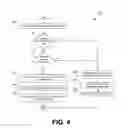 Fig. 07 - Recovery of managed security credentials