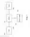 Fig. 06 - Extensible mechanism for securing objects using claims