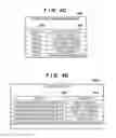 Fig. 07 - Authority management server and authority management method