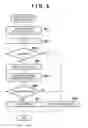 Fig. 12 - Authority management server and authority management method