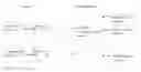 Fig. 01 - Device and method for identity authentication