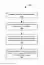 Fig. 01 - SYSTEM AND METHOD FOR HIERARCHICAL RESOURCE PERMISSIONS AND ROLE MANAGEMENT IN A MULTITENANT ENVIRONMENT