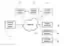 Fig. 01 - Controlling access to IP streaming content