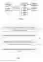 Fig. 03 - Controlling access to IP streaming content
