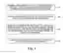 Fig. 02 - UNAUTHORIZED USER CLASSIFICATION