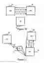 Fig. 07 - Graduated authentication in an identity management system