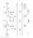 Fig. 10 - Control flow graph representation and classification