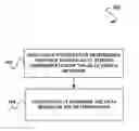 Fig. 01 - System, Method and Computer Program Product for Making a Scan Decision During Communication of Data Over a Network