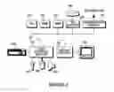 Fig. 03 - System, Method and Computer Program Product for Making a Scan Decision During Communication of Data Over a Network