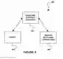 Fig. 05 - System, Method and Computer Program Product for Making a Scan Decision During Communication of Data Over a Network