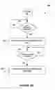 Fig. 07 - System, Method and Computer Program Product for Making a Scan Decision During Communication of Data Over a Network