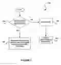 Fig. 09 - System, Method and Computer Program Product for Making a Scan Decision During Communication of Data Over a Network