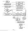 Fig. 03 - Countering security threats with the domain name system