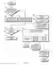 Fig. 05 - Countering security threats with the domain name system