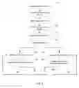 Fig. 06 - Controlling access to a software application