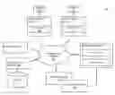 Fig. 01 - Method and apparatus for providing collaborative privacy policies for a shared device