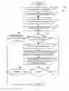 Fig. 01 - DETECTING CONFLICTS IN A POLICY-BASED MANAGEMENT SYSTEM