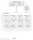 Fig. 02 - DETECTING CONFLICTS IN A POLICY-BASED MANAGEMENT SYSTEM