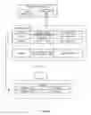 Fig. 04 - DETECTING CONFLICTS IN A POLICY-BASED MANAGEMENT SYSTEM