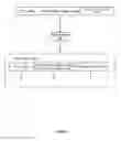 Fig. 05 - DETECTING CONFLICTS IN A POLICY-BASED MANAGEMENT SYSTEM