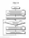 Fig. 10 - Communication system, communication method, and call control server