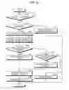 Fig. 12 - Communication system, communication method, and call control server