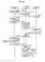 Fig. 18 - Communication system, communication method, and call control server