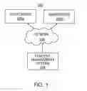 Fig. 02 - Systems and methods for creating shared virtual spaces