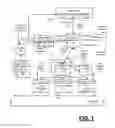 Fig. 02 - SHARING INFORMATION ABOUT RESOURCES IN A COLLABORATIVE ENVIRONMENT
