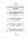 Fig. 01 - User terminal for a telemedicine image service and control method thereof