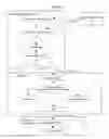 Fig. 06 - METHODS AND SYSTEMS FOR SECURE DATA COMMUNICATION AND SYSTEM MONITORING