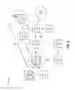 Fig. 04 - Redistributing broadcasted content