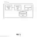 Fig. 06 - Redistributing broadcasted content